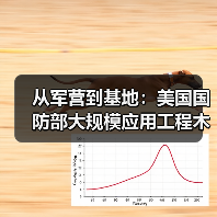 从军营到基地：美国国防部大规模应用工程木材（图1）