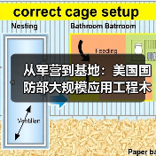 从军营到基地：美国国防部大规模应用工程木材（图3）