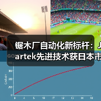 锯木厂自动化新标杆：Jartek先进技术获日本市场认可（图2）