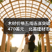 木材价格五周连涨突破470美元，北美建材市场将如何演变？（图2）
