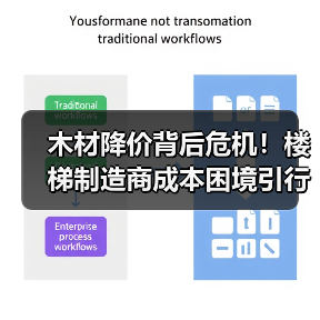 木材降价背后危机！楼梯制造商成本困境引行业反思（图4）