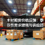木材期货价格反弹：季节性需求增强与供应趋紧如何影响市场？（图3）