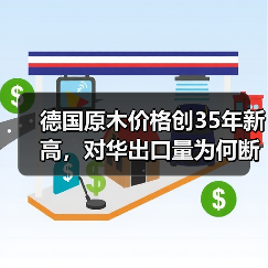 德国原木价格创35年新高，对华出口量为何断崖式暴跌？（图1）