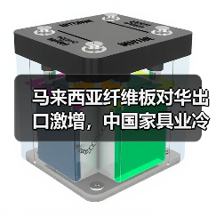 马来西亚纤维板对华出口激增,中国家具业冷热不均?(图3) 马来西亚纤维板对华出口激增,中国家具业冷热不均?(图3)