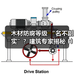 木材防腐等级 “名不副实”?建筑专家揭秘 H3 失效背后的设计危机(图1) 木材防腐等级 “名不副实”?建筑专家揭秘 H3 失效背后的设计危机(图1)