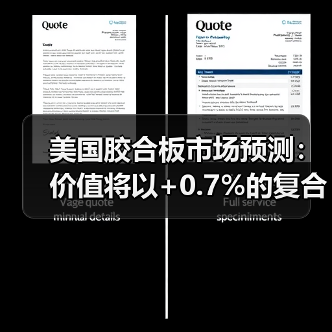 美国胶合板市场预测:价值将以+0.7%的复合年均增长率稳步增长(图1) 美国胶合板市场预测:价值将以+0.7%的复合年均增长率稳步增长(图1)