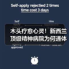 木头疗愈心灵！新西兰顶级精神病院为何通体披上Accoya“生态甲”？（图1）