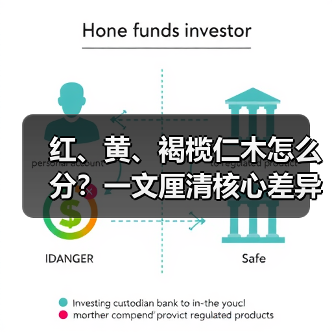 红、黄、褐榄仁木怎么分？一文厘清核心差异与应用边界（图2）